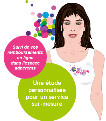 ma nouvelle mutuelle avantages